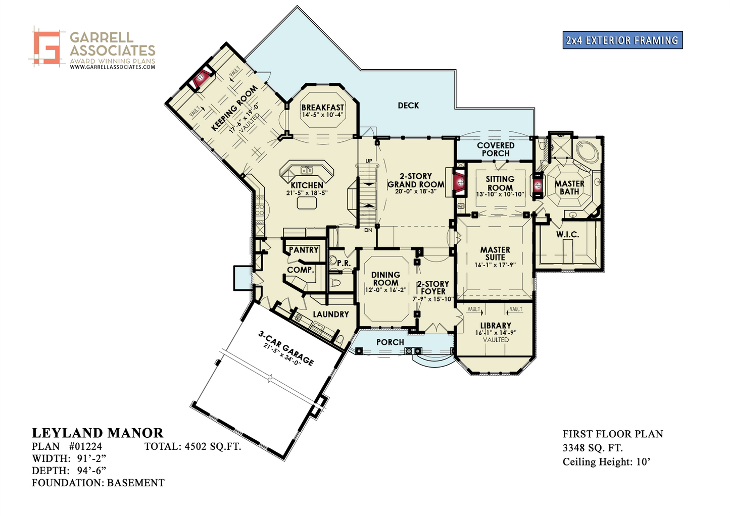 Leyland Manor