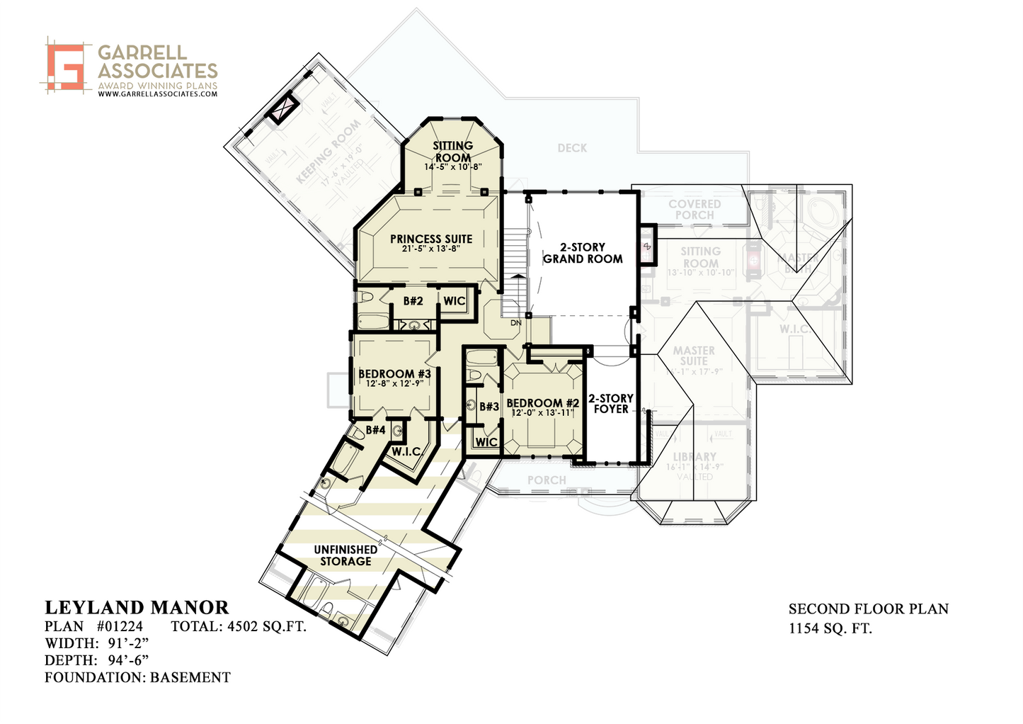 Leyland Manor