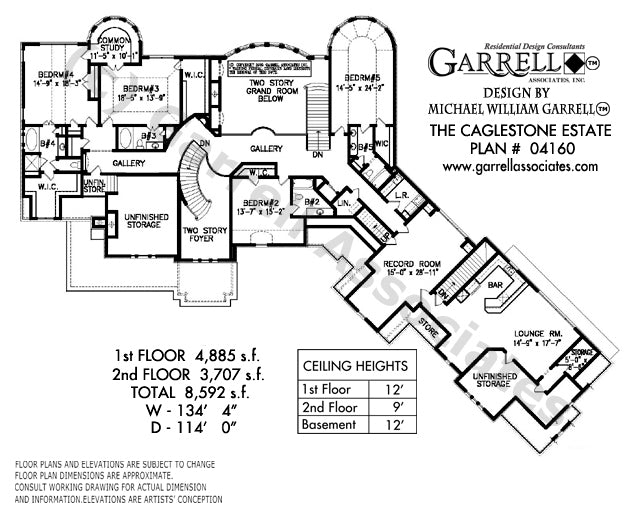 Caglestone Estate