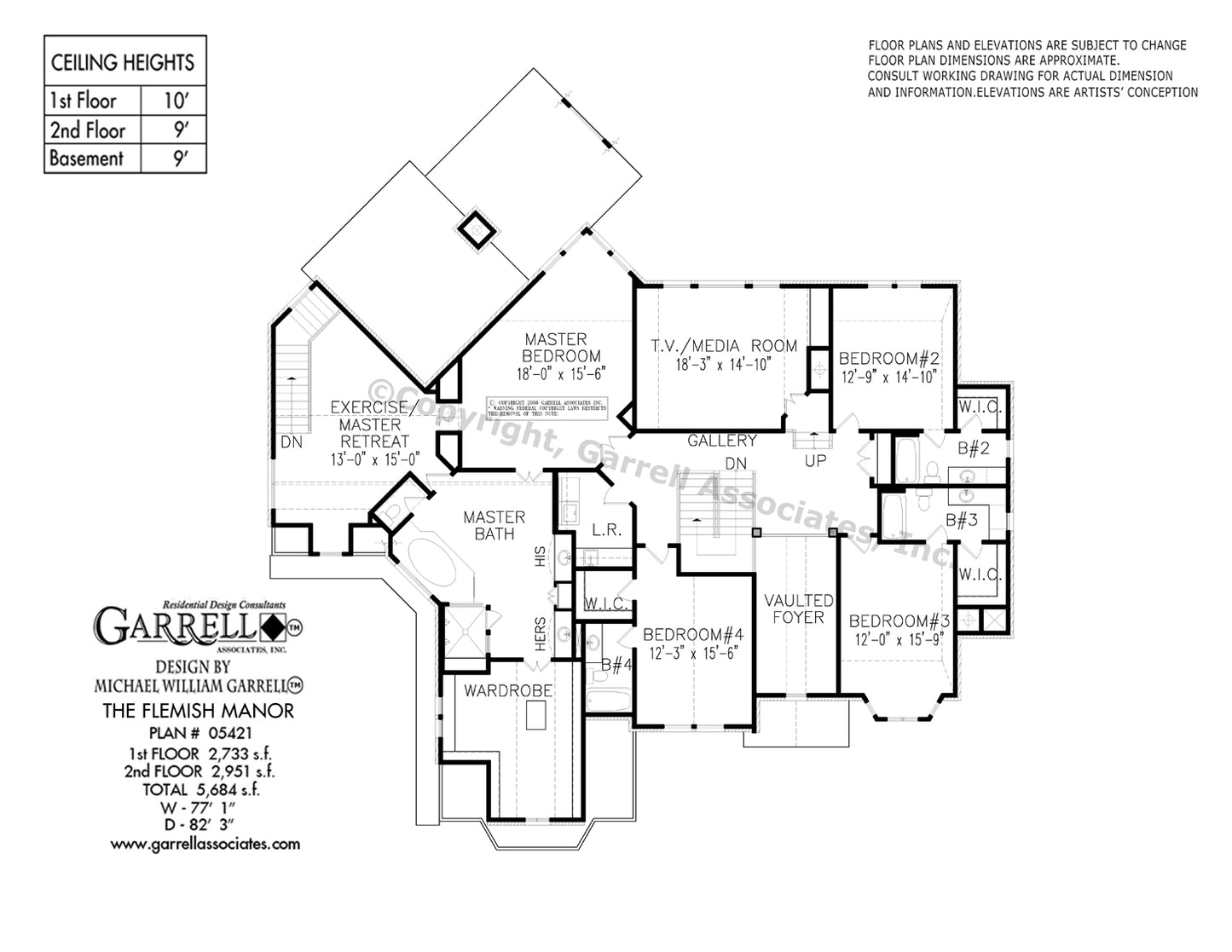Fleming Manor House Plan