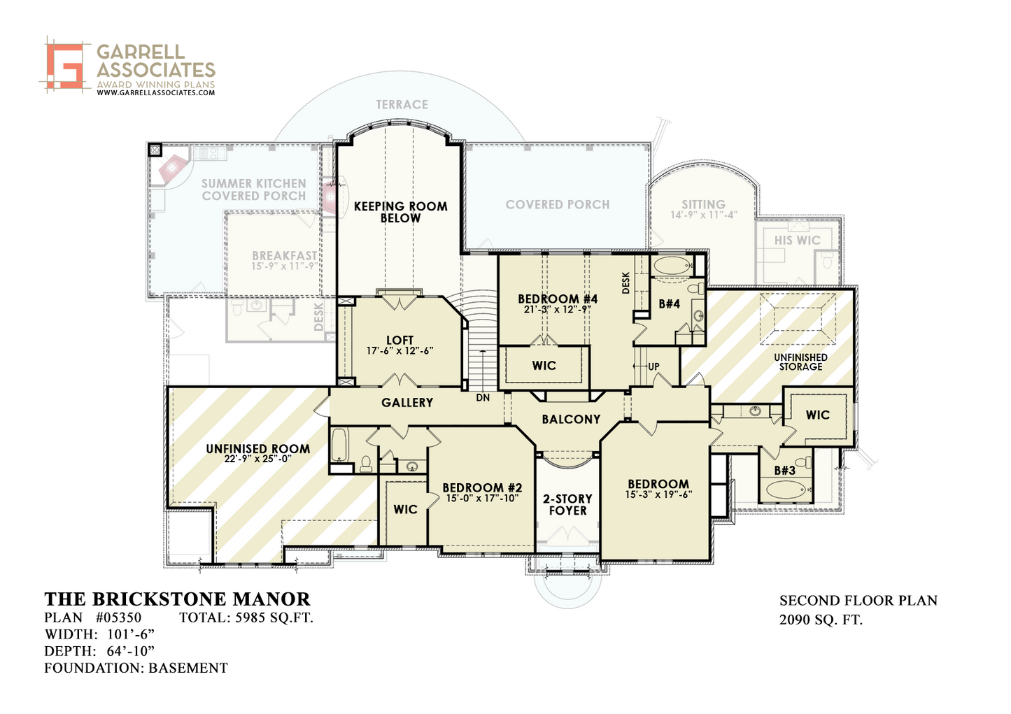 Brickstone Manor House Plan