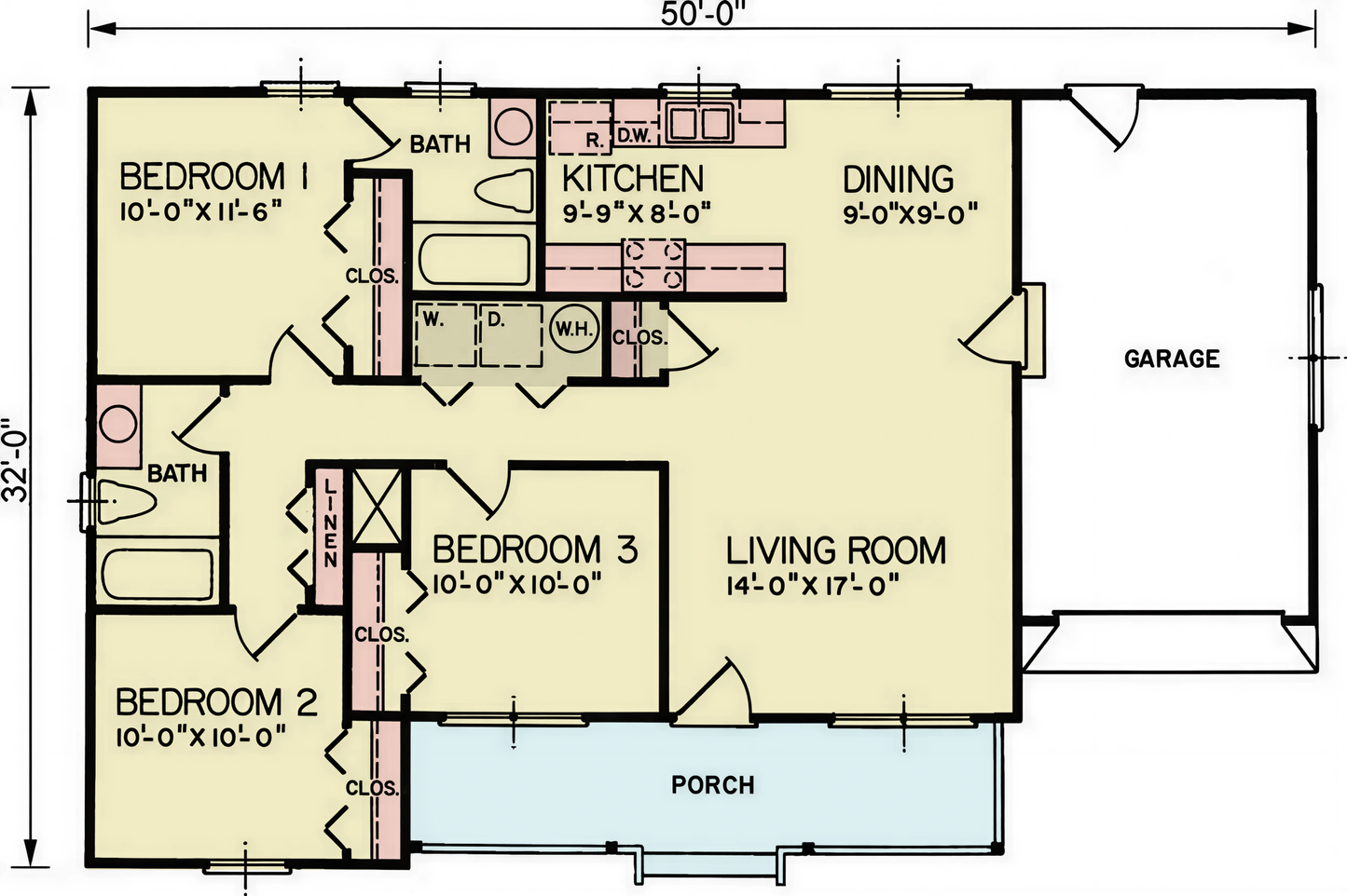Edgehill House Plan